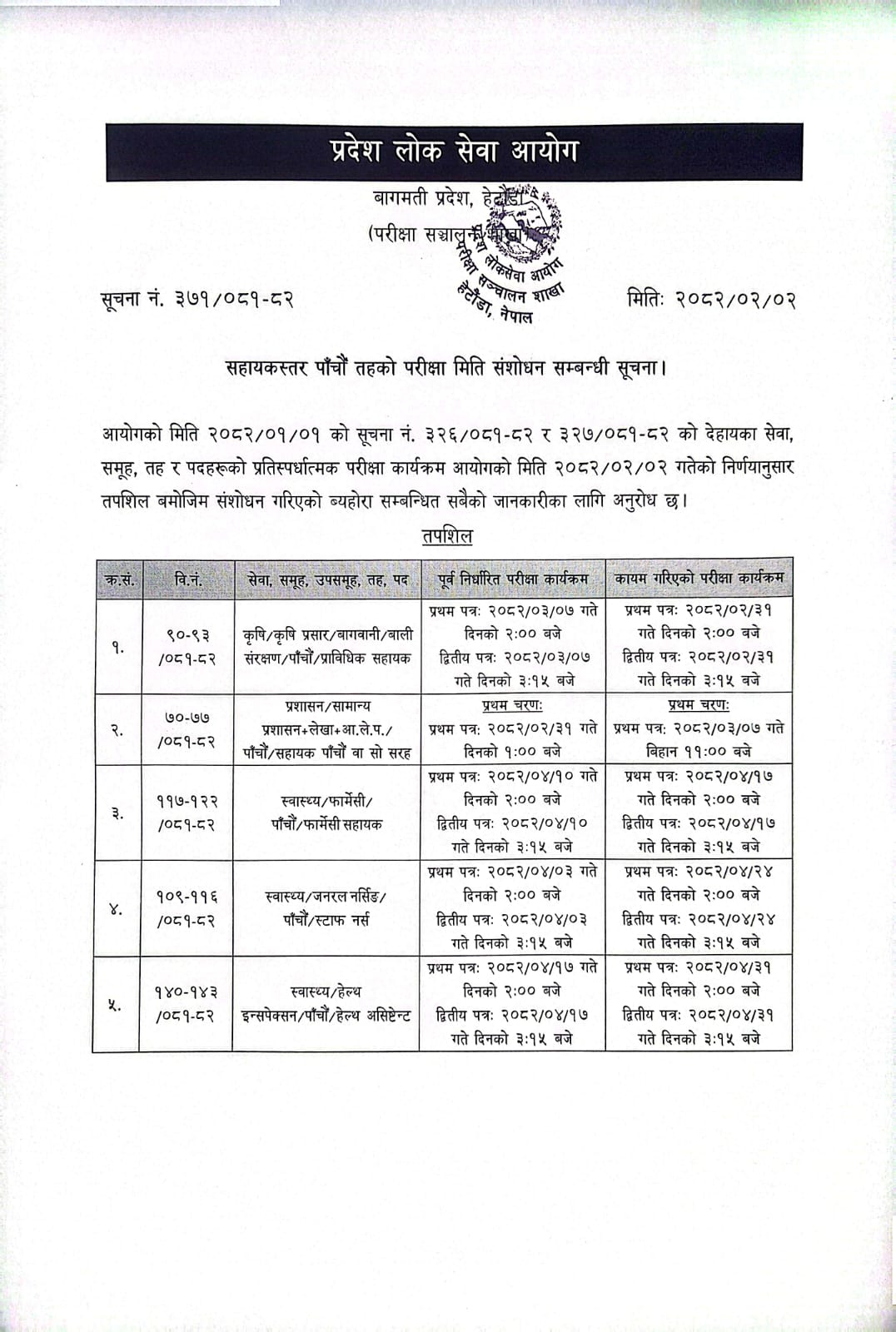सहायकस्तर पाँचौँ तहका विभिन्न पदहरूको परीक्षा मिति संशोधन सम्बन्धी सूचना
